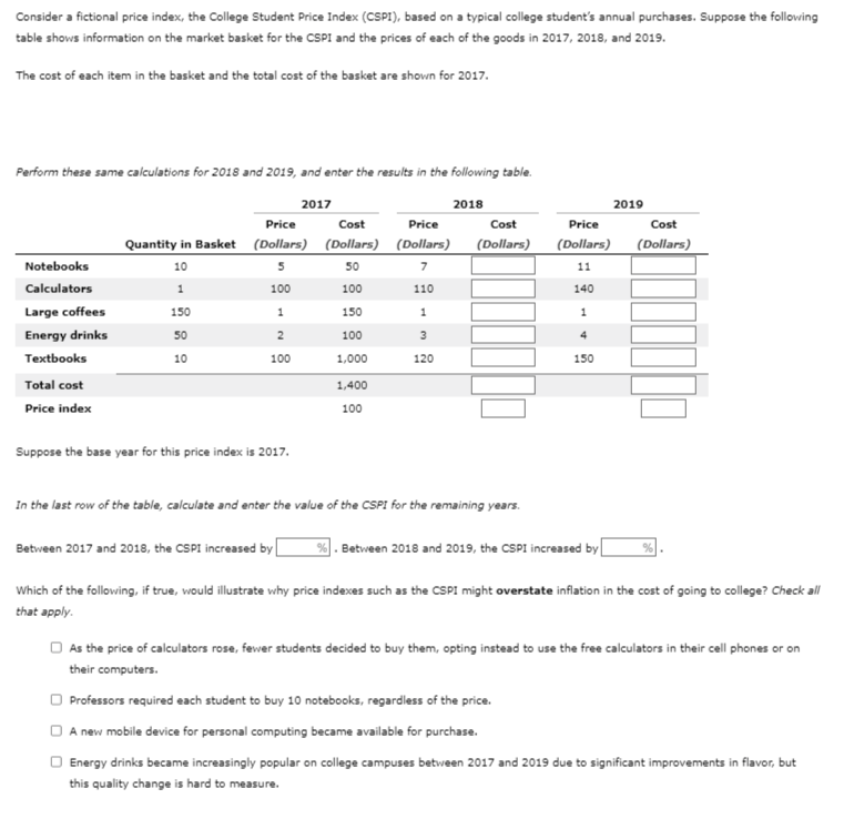 Consider A Fictional Price Index The College Student Price Index Cspi Based On A Typical College Student S Annual Pu 1