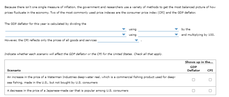 Because There Isn T One Single Measure Of Inflation The Government And Researchers Use A Variety Of Methods To Get The 1