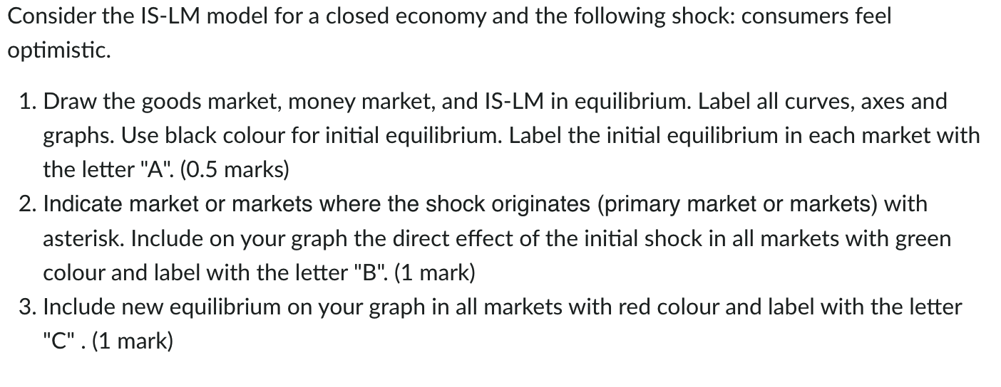 Consider The Is Lm Model For A Closed Economy And The Following Shock Consumers Feel Optimistic 1 Draw The Goods Mark 1