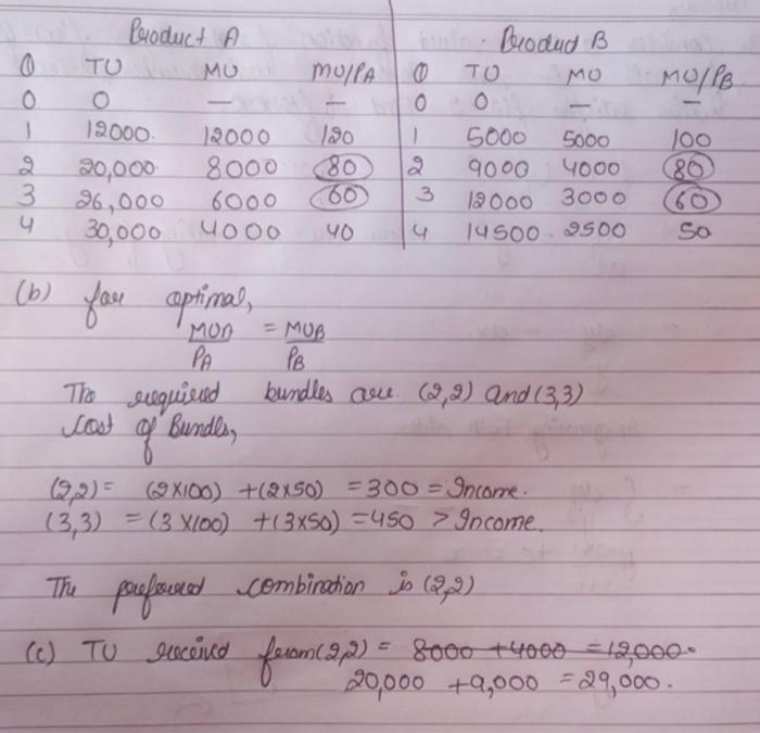 2 Utility 8 Points The Study Of Utility Is The Basis Of Consumer Theory We Studied Both Total Utility And Marginal U 4