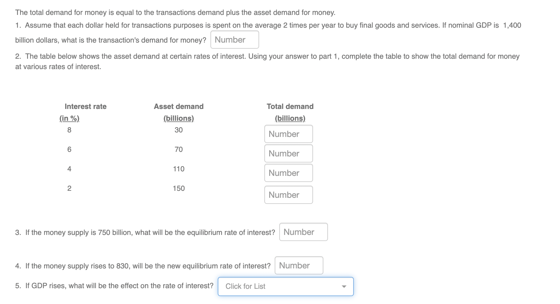 The Total Demand For Money Is Equal To The Transactions Demand Plus The Asset Demand For Money 1 Assume That Each Doll 1