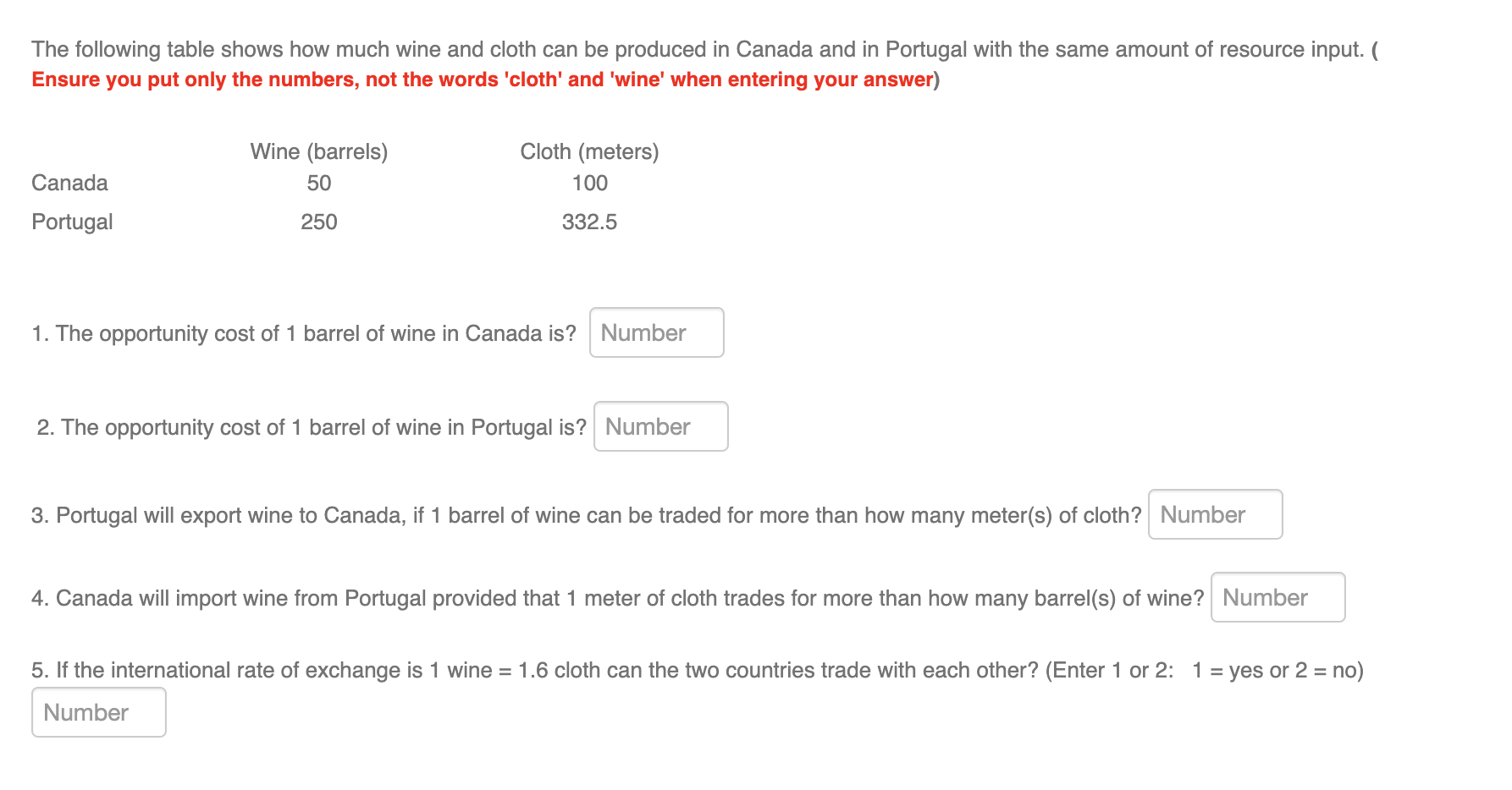 The Following Table Shows How Much Wine And Cloth Can Be Produced In Canada And In Portugal With The Same Amount Of Reso 1