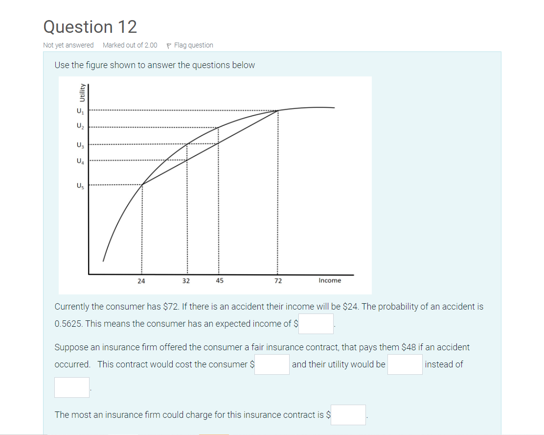 Question 12 Not Yet Answered Marked Out Of 2 00 P Flag Question Use The Figure Shown To Answer The Questions Below Utili 1