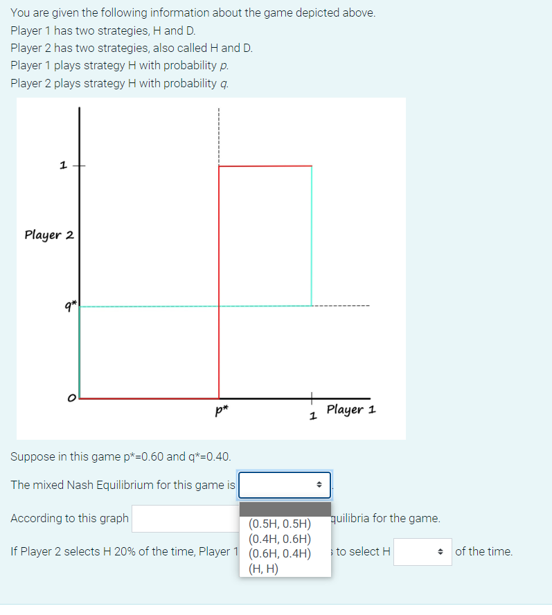 You Are Given The Following Information About The Game Depicted Above Player 1 Has Two Strategies H And D Player 2 Ha 1