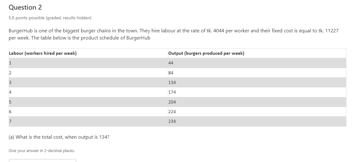 Question 2 5 0 Points Possible Graded Results Hidden Burgerhub Is One Of The Biggest Burger Chains In The Town They 1