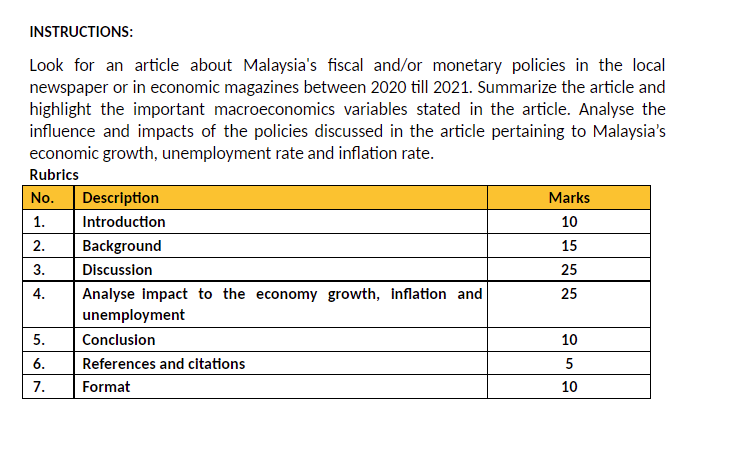 Instructions Look For An Article About Malaysia S Fiscal And Or Monetary Policies In The Local Newspaper Or In Economic 1