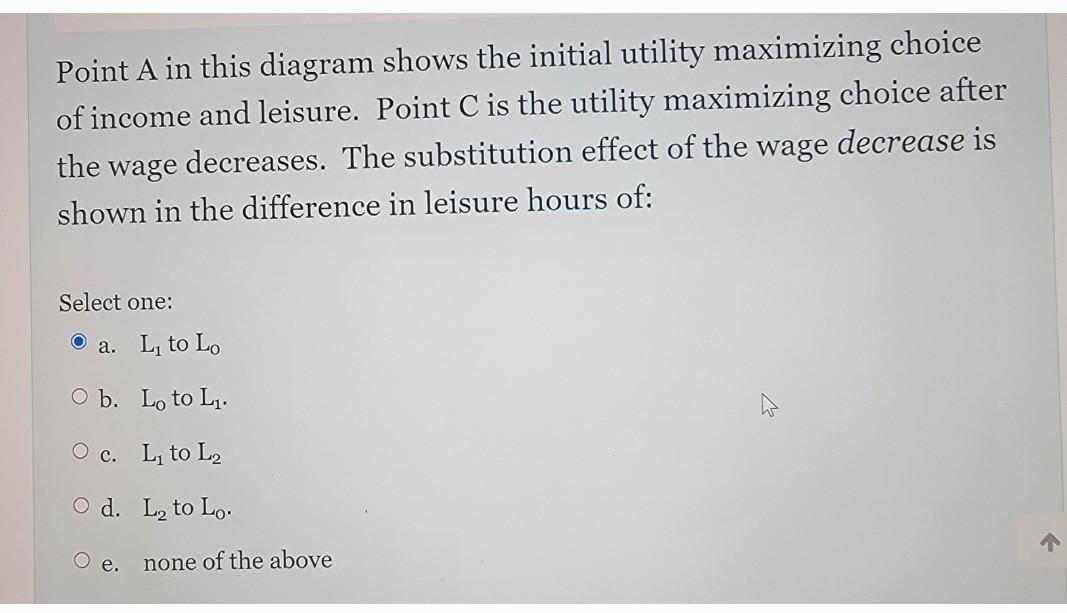 Income Wage X Hours Worked L L L Hours Of Leisure Point A In This Diagram Shows The Initial Utility Maximizing Choic 2
