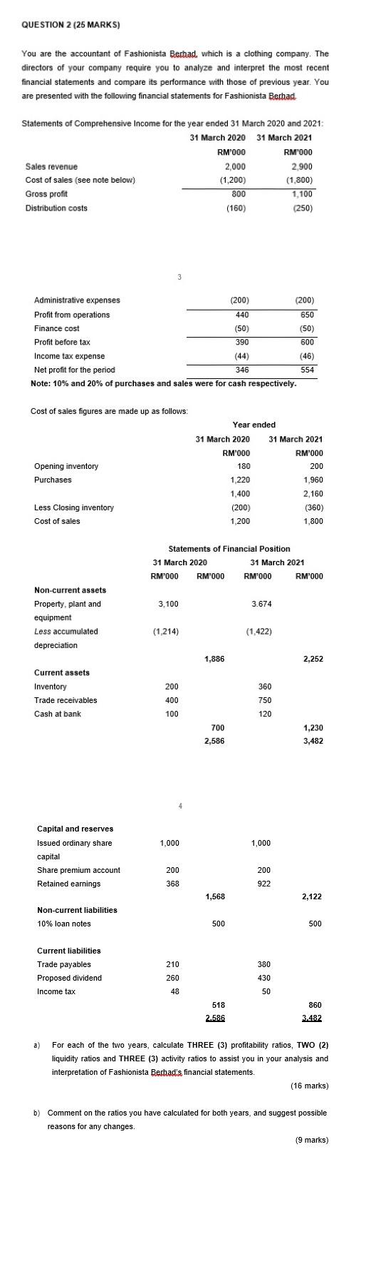 Question 2 25 Marks You Are The Accountant Of Fashionista Berhad Which Is A Clothing Company The A Directors Of Your 1