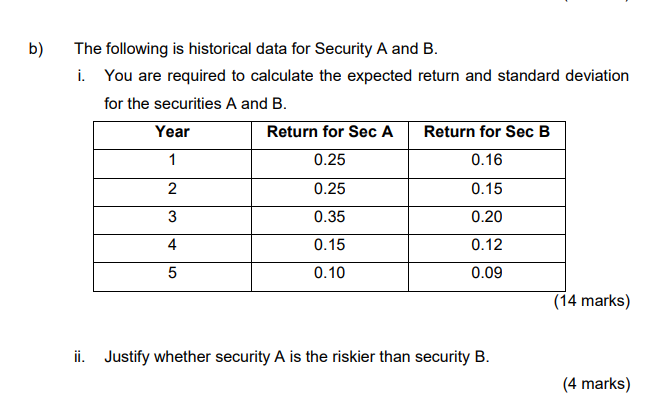 B The Following Is Historical Data For Security A And B I You Are Required To Calculate The Expected Return And Stand 1