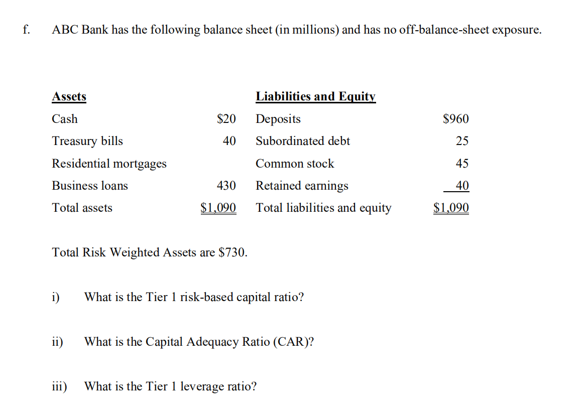 F Abc Bank Has The Following Balance Sheet In Millions And Has No Off Balance Sheet Exposure Assets Liabilities And 1