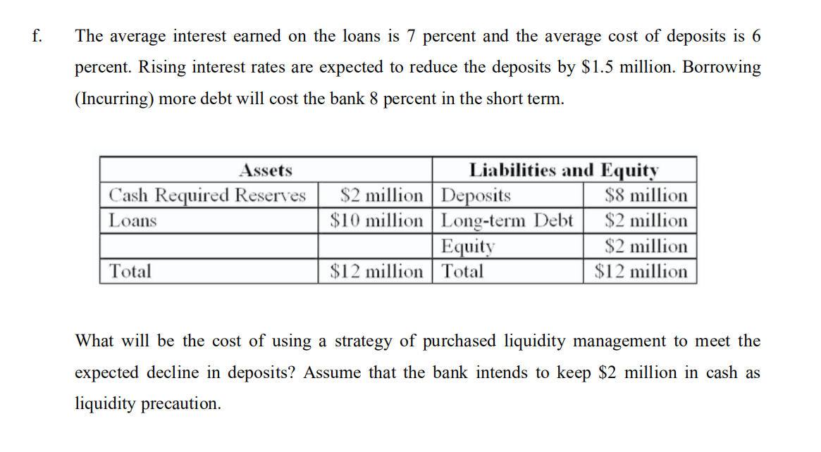 F The Average Interest Earned On The Loans Is 7 Percent And The Average Cost Of Deposits Is 6 Percent Rising Interest 1