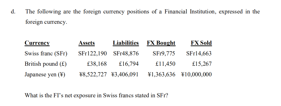 D The Following Are The Foreign Currency Positions Of A Financial Institution Expressed In The Foreign Currency Asset 1