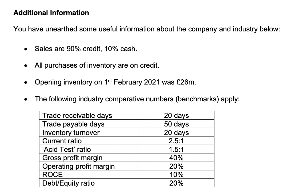 You Are Deciding Whether To Invest In A Listed Company Bingo Entertainment Plc A Leading Company In The Uk Film And Mu 2