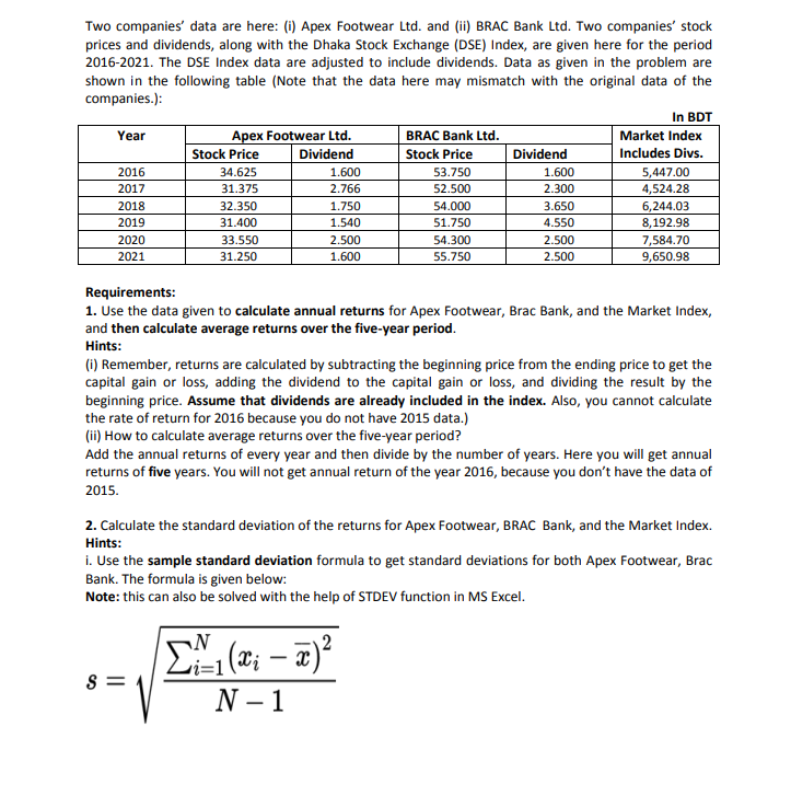 Two Companies Data Are Here I Apex Footwear Ltd And Ii Brac Bank Ltd Two Companies Stock Prices And Dividends 1