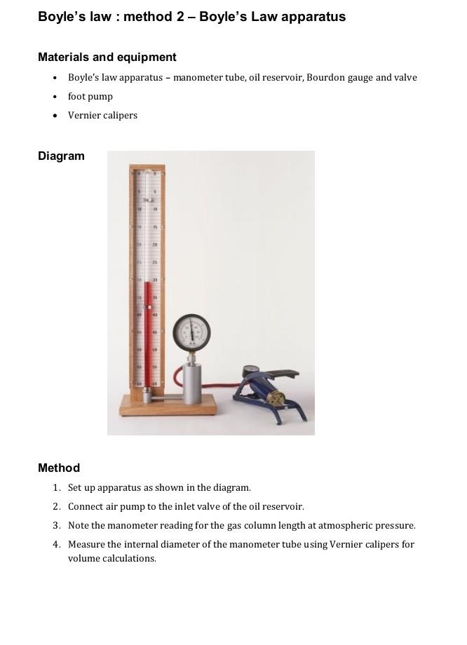Boyle S Law Method 1 Syringe Retort Stand Materials And Equipment Stand And Clamp 10 Ml Syringe With 0 5ml Divi 3