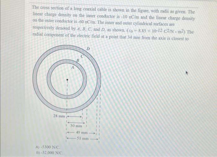 The Cross Section Of A Long Coaxial Cable Is Shown In The Figure With Radii As Given The Linear Charge Density On The 1