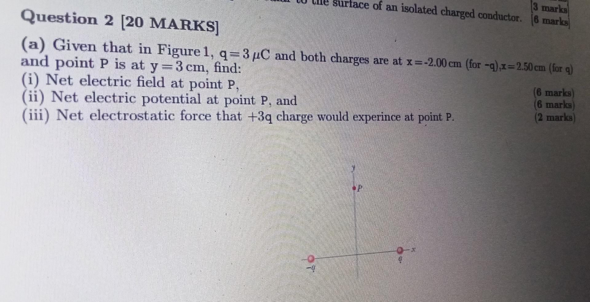 3 Marks Le Surface Of An Isolated Charged Conductor 6 Marks Question 2 20 Marks A Given That In Figure 1 Q 3 4c A 1