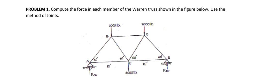 This Is For My Statics Subject Please Make Sure That The Fbd Diagrams Are Readable 1