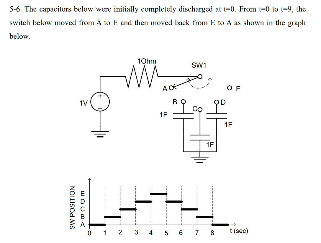 5 6 The Capacitors Below Were Initially Completely Discharged At T 0 From T 0 To T 9 The Switch Below Moved From A To 1