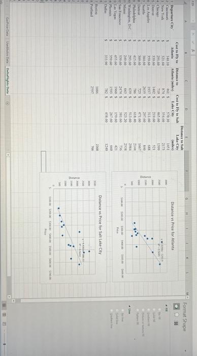 G H Format Shape Datace V Price For Atlanta Departure Cic 1 New Year Chico 5 Dar Los Angeles 1 Sette Dut Philadelphia 0 3