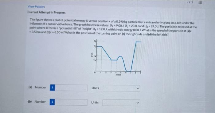 View Policies Current Attempt In Progress The Figure Shows A Plot Of Potential Energy U Versus Position Of A 0 290 Kg Pa 1
