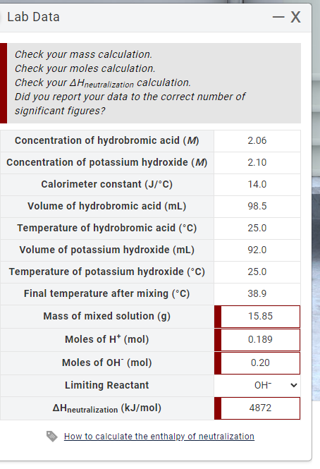Lab Data X Check Your Mass Calculation Check Your Moles Calculation Check Your Hneutralization Calculation Did You 1