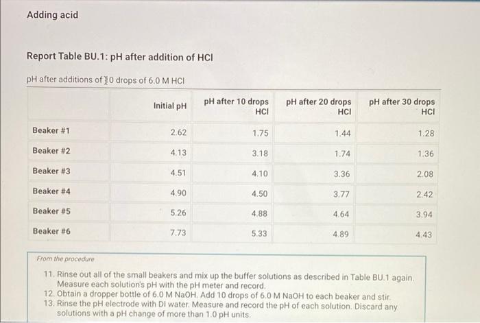 Report Sheet From The Procedure 1 Obtain Six 50 Ml Or 100 Ml Beakers Number Them 1 6 2 Obtain About 100 Ml Of Each 3