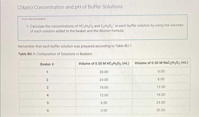Report Sheet From The Procedure 1 Obtain Six 50 Ml Or 100 Ml Beakers Number Them 1 6 2 Obtain About 100 Ml Of Each 5