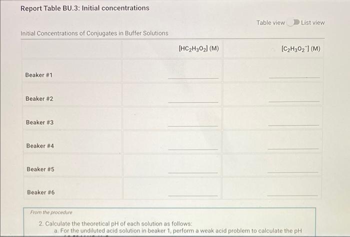 Report Sheet From The Procedure 1 Obtain Six 50 Ml Or 100 Ml Beakers Number Them 1 6 2 Obtain About 100 Ml Of Each 6