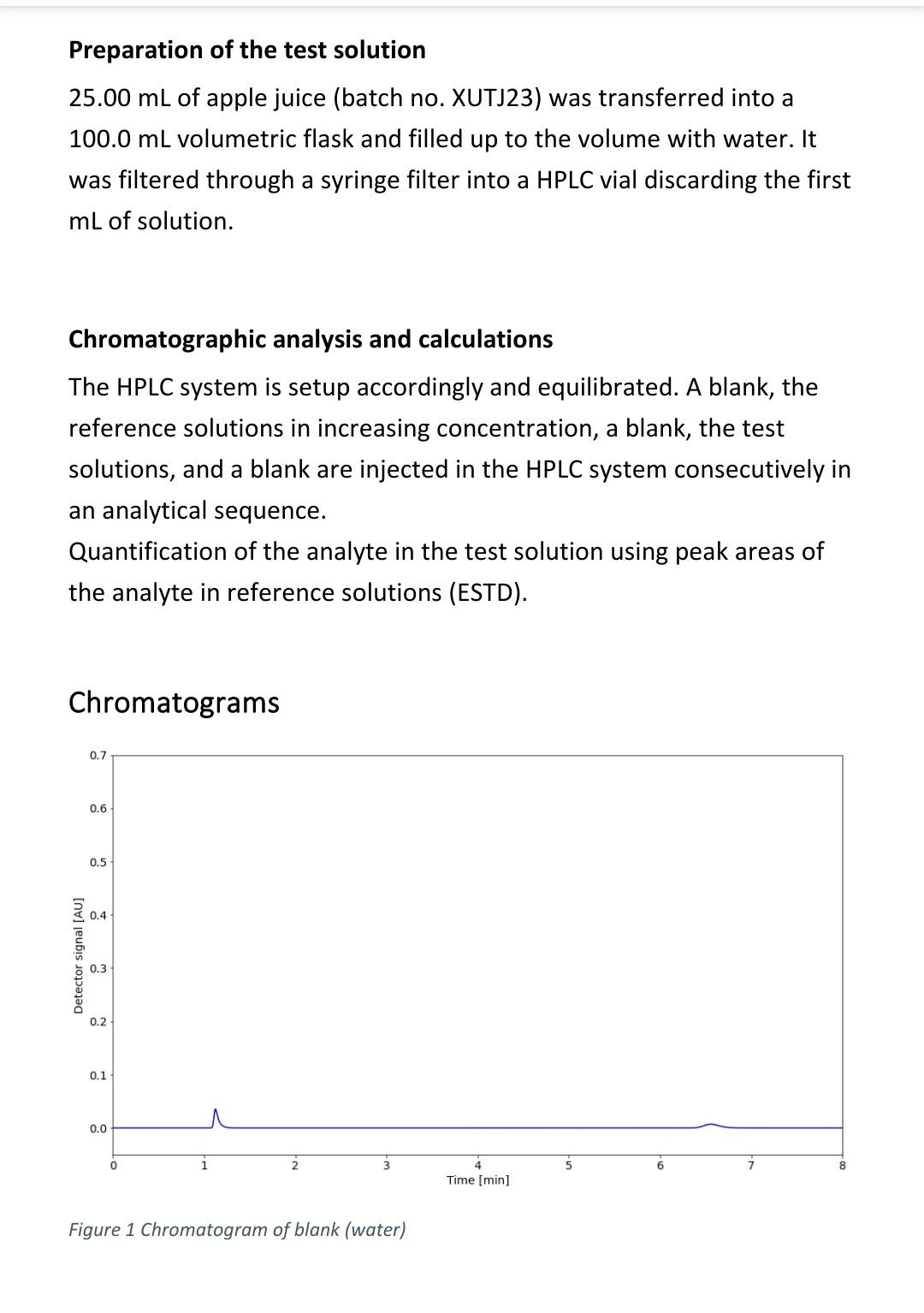 Introduction And Background An Isocratic Rp Hplc Method With Uv Detection Was Developed To Quantify Ascorbic Acid In App 3