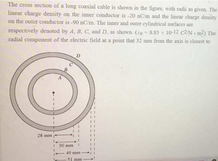 The Cross Section Of A Long Coaxial Cable Is Shown In The Figure With Radii As Given The Linear Charge Density On The 1