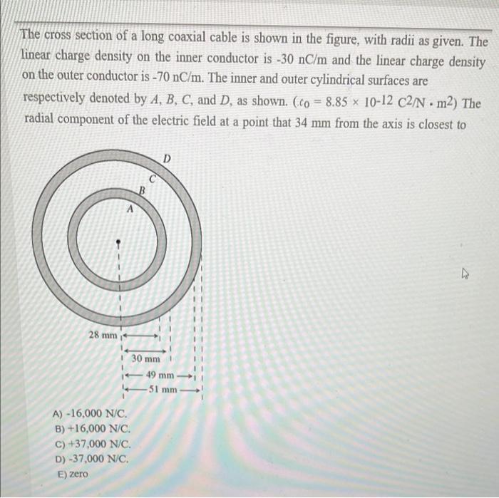 The Cross Section Of A Long Coaxial Cable Is Shown In The Figure With Radii As Given The Linear Charge Density On The 1