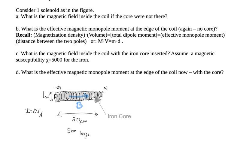 Consider 1 Solenoid As In The Figure A What Is The Magnetic Field Inside The Coil If The Core Were Not There B What 1