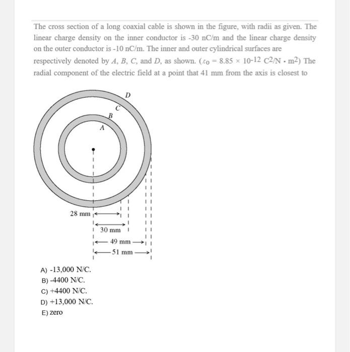 The Cross Section Of A Long Coaxial Cable Is Shown In The Figure With Radii As Given The Linear Charge Density On The 1