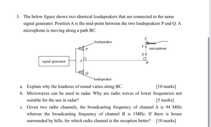 3 The Below Figure Shows Two Identical Loudspeakers That Are Connected To The Same Signal Generator Position A Is The 1