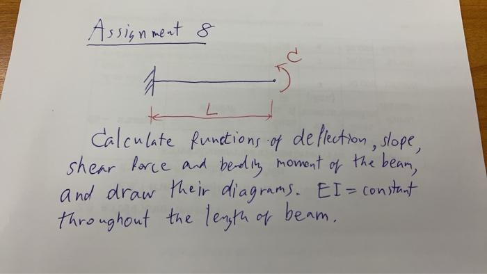 L Assignment 8 A Te Calculate Functions Of Deflection Slope Shear Force And Beating Moment And Draw Their Diagrams Ei 1