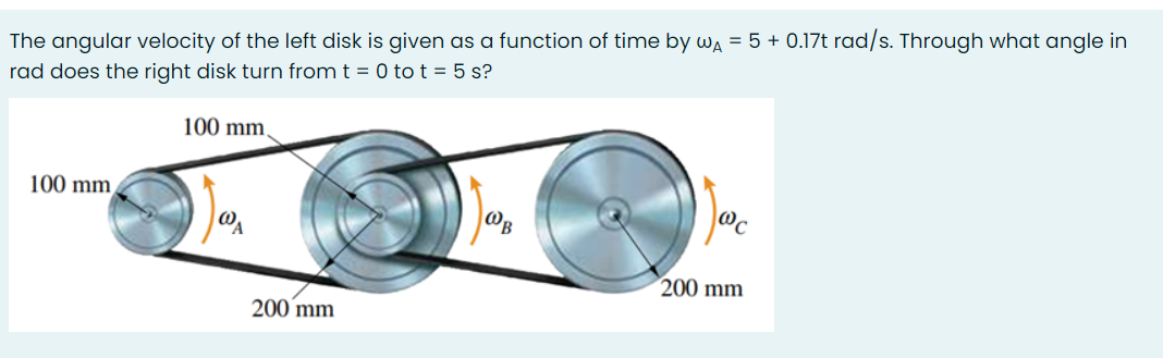 The Angular Velocity Of The Left Disk Is Given As A Function Of Time By Wa 5 0 17t Rad S Through What Angle In Rad 1