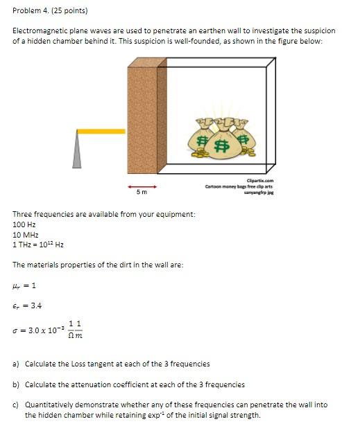 Problem 4 25 Points Electromagnetic Plane Waves Are Used To Penetrate An Earthen Wall To Investigate The Suspicion Of 1