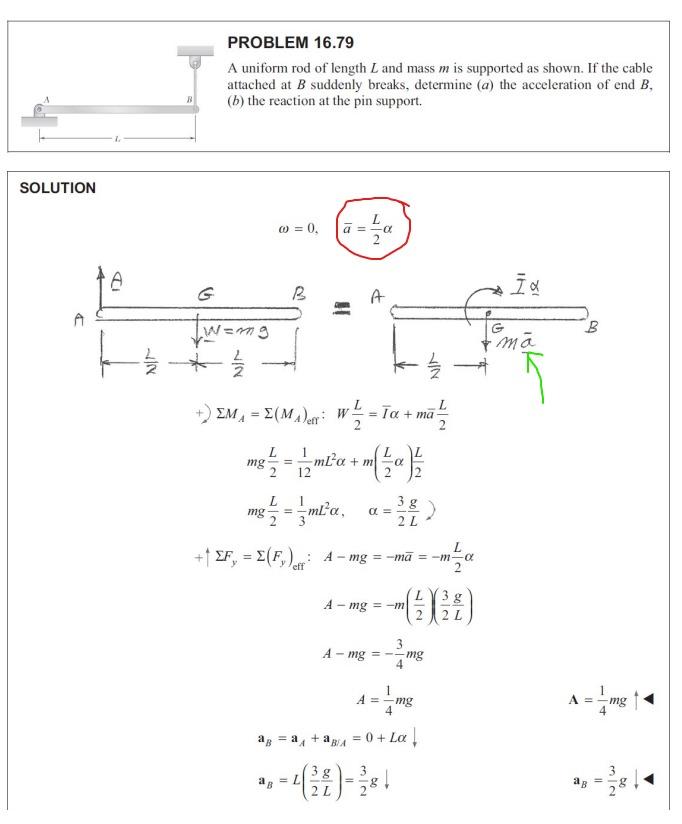 Hi There How Do We Get The Formula A L 2 Alpha I Circled It In Red Also What Acceleration Is That The Acceler 1