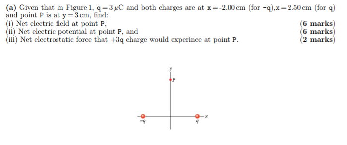 A Given That In Figure 1 Q 34c And Both Charges Are At X 2 00 Cm For Q X 2 50 Cm For Q And Point P Is At Y 3 Cm 1