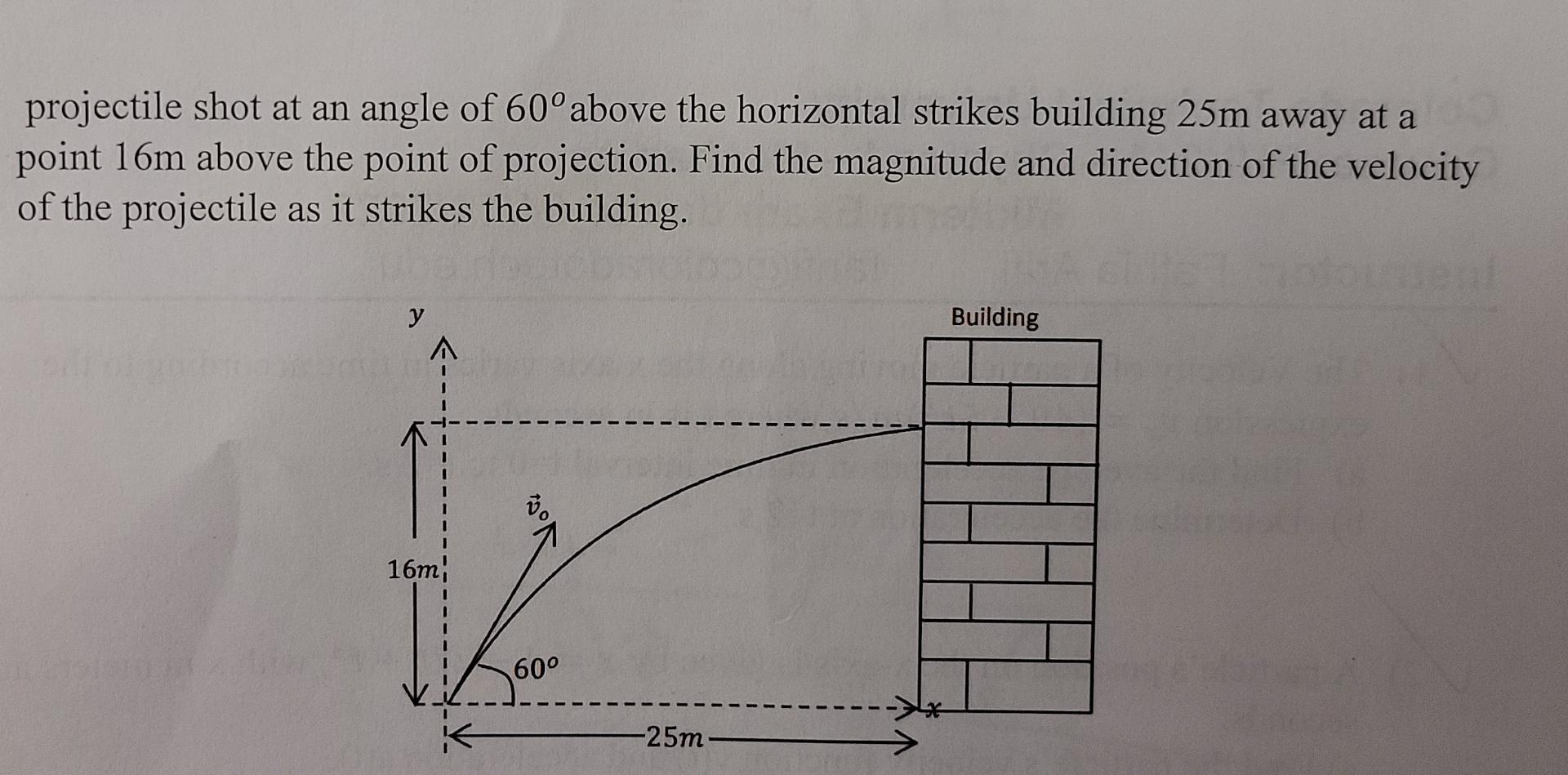 Projectile Shot At An Angle Of 60 Above The Horizontal Strikes Building 25m Away At A Point 16m Above The Point Of Proje 1