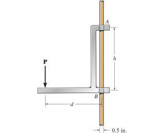 Consider The Bracket Shown In Figure 1 The Bracket Can Move Freely Along The Pole Until A Force Pp Is Placed On It S 1