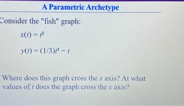 A Parametric Archetype Consider The Fish Graph X T 12 T 1 3 1 Where Does This Graph Cross The X Axis At W 1