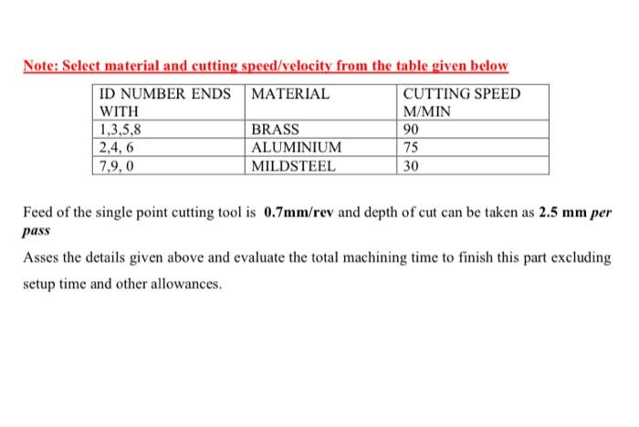 Question 2 Analyze The Part Shown Below Which Will Be Turned In Three Machining Steps It Is A Circular Shaft Has To Be 2