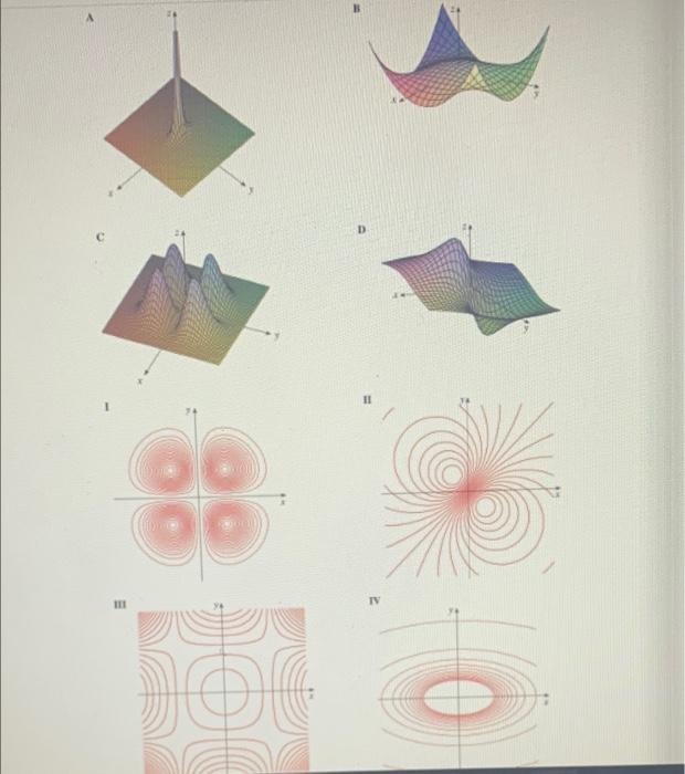 Correctly Use The Wolframalpha Method Introduced In The Section 7 1 Learning Guidance And Section 7 1 Homework Solutions 3