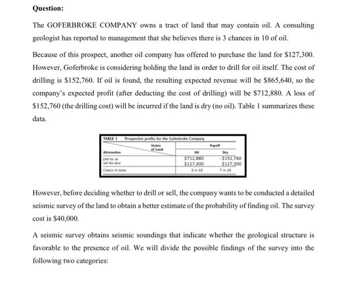 Question The Goferbroke Company Owns A Tract Of Land That May Contain Oil A Consulting Geologist Has Reported To Manag 1