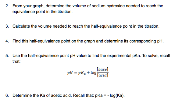 Can I Get Help With Graphing The Data Collected Below Then Answering The Questions Based On The Graph 1 Use Exel To P 3