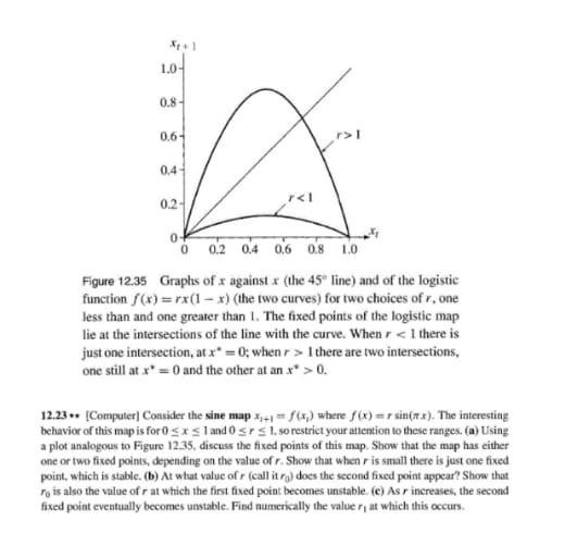 101 0 8 0 61 0 4 0 2 0 0 02 0 4 0 6 0 8 1 0 Figure 12 35 Graphs Of X Against X The 45 Line And Of The Logistic 1