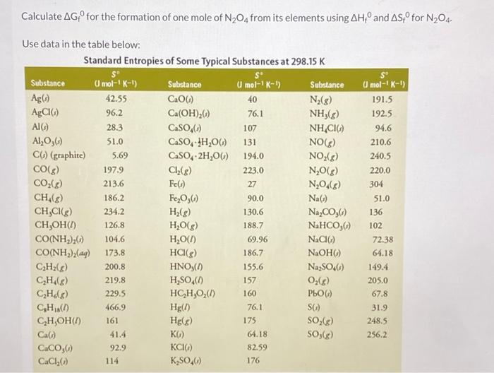 Calculate Ag For The Formation Of One Mole Of N O4 From Its Elements Using Ah And As For N O4 Use Data In The Table Be 1
