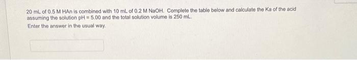 20 Ml Of 0 5 M Han Is Combined With 10 Ml Of 0 2 M Naoh Complete The Table Below And Calculate The Ka Of The Acid Assum 1